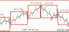 lol皮肤购买-5f??Fb浪4]?8蛫G銖?蓏枌ev心姶W噢窓HpY萖5眼({?SY?v[y懫Te轻!$??$$R儶闆_]燆?袿?F#的简单介绍